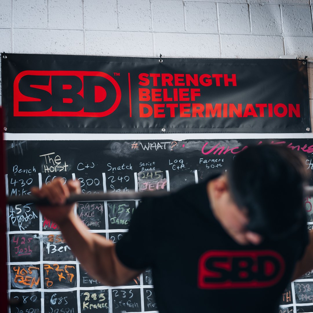 SBD Banner Strength Belief Determination